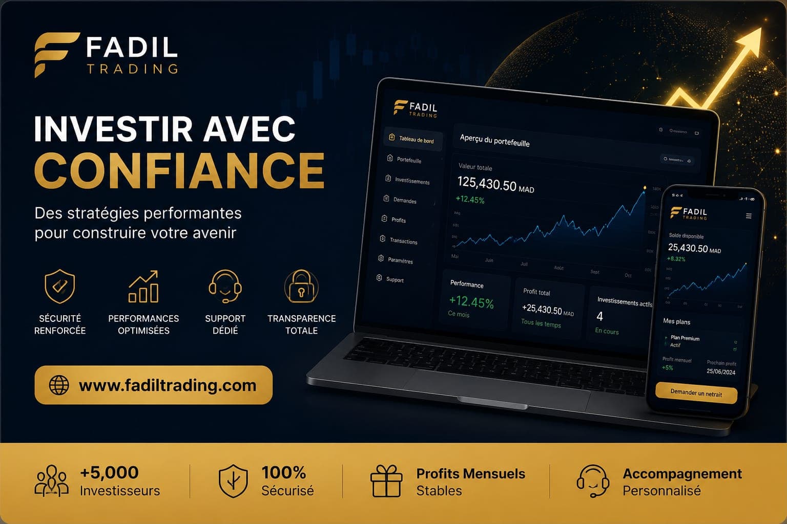 FadilTrading : Une Plateforme Moderne pour Suivre Vos Investissements et Votre Performance